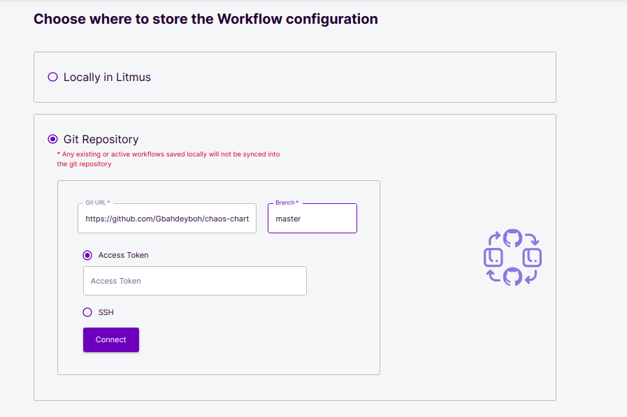 integrating-with-gitops